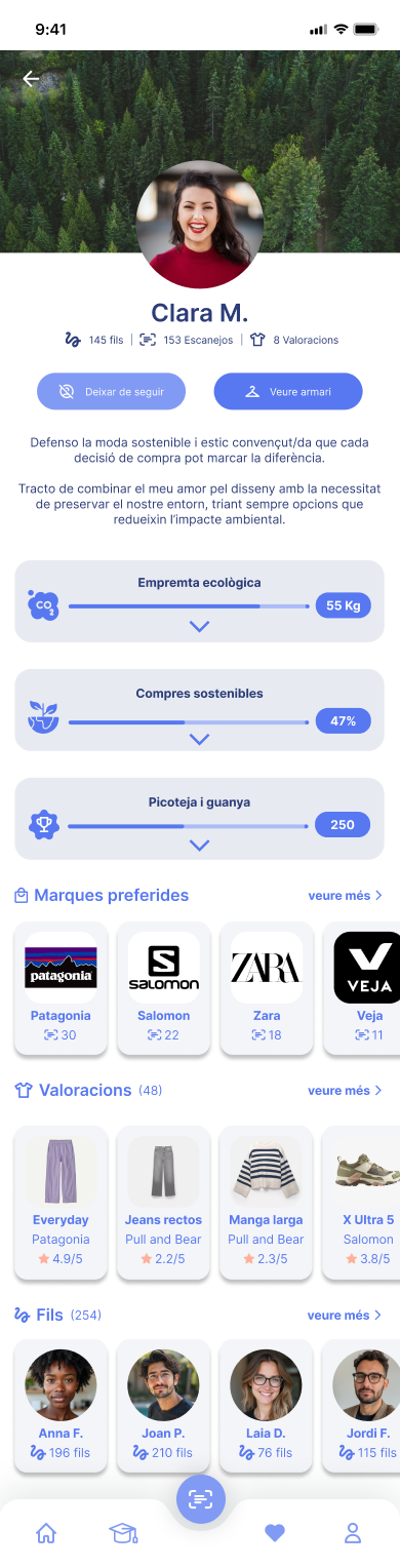 Community Detail UI